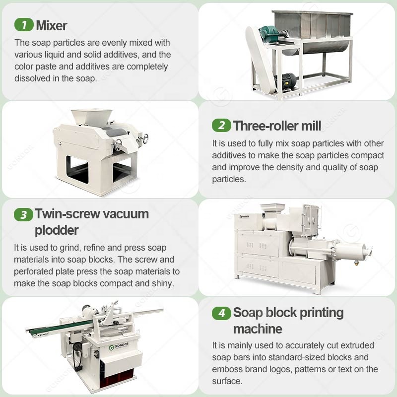 상업용 소형 수동/자동 비누 제조 설비 라인, 비누 성 - Soap Making Machine For Sale 리뷰 및 가격